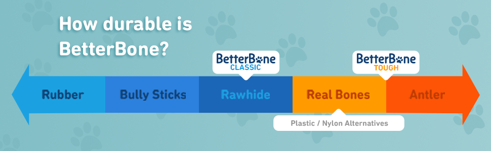 BetterBone Natural Dog Chews - BetterBone SOFT- All-Natural, Safer on Teeth, Sustainable