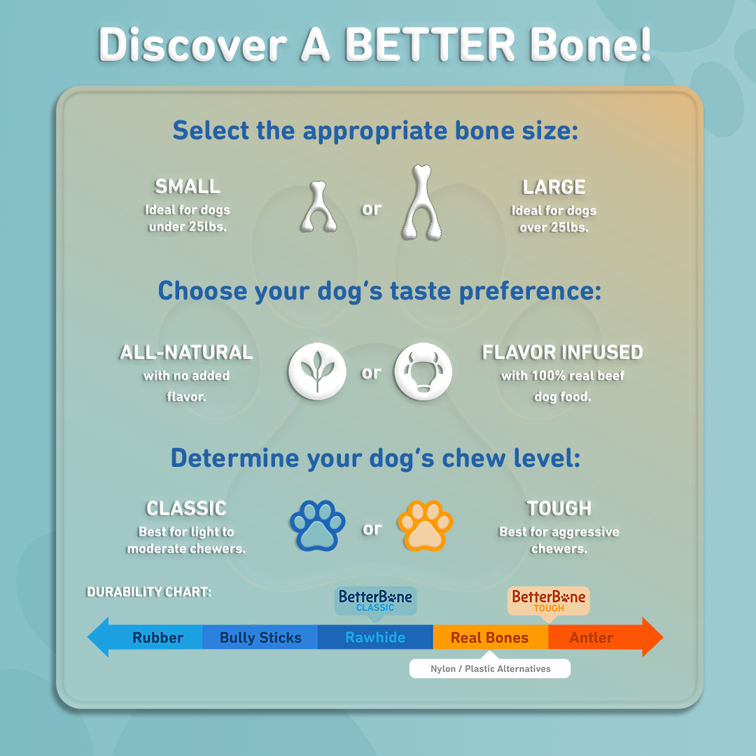 BetterBone Natural Dog Chews - BetterBone SOFT- All-Natural, Safer on Teeth, Sustainable